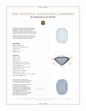 2.57 Ct.Tw.Total Carat Weight Demantoid Garnet Pair from Madagascar 3 D Scan Report