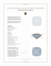 1.87 Ct.Tw.Total Carat Weight Demantoid Garnet Pair from Madagascar 3 D Scan Report