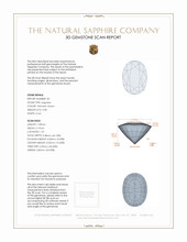 2.10&nbsp;Ct.Tw.Total Carat Weight Yellowish Green Sapphire Pair from Ceylon (Sri Lanka) 3 D Scan Report