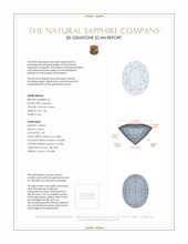 2.92 Ct.Tw.Total Carat Weight Yellowish Green Sapphire Pair from Ceylon (Sri Lanka) 3 D Scan Report
