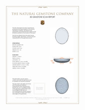 2.72&nbsp;Ct.Tw.Total Carat Weight Cabochon Opal Pair from Australia 3 D Scan Report