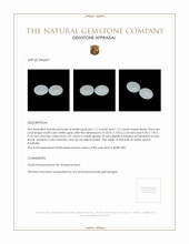 2.24 Ct.Tw.Total Carat Weight Cabochon White Opal Pair from Australia Appraisal