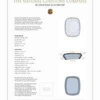 4.50 Ct.Tw.Total Carat Weight Lapis Pair from Afghanistan 3 D Scan Report