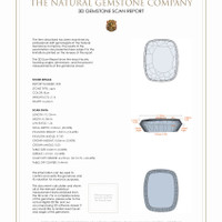 4.28 Ct.Tw.Total Carat Weight Lapis Pair from Afghanistan 3 D Scan Report