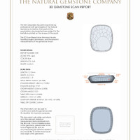 7.15 Ct.Tw.Total Carat Weight Lapis Pair from Afghanistan 3 D Scan Report