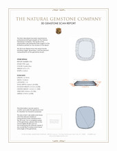 9.45 Ct.Tw.Total Carat Weight Lapis Pair from Afghanistan 3 D Scan Report