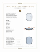 7.07 Ct.Tw.Total Carat Weight Lapis Pair from Afghanistan 3 D Scan Report