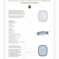 7.07 Ct.Tw.Total Carat Weight Lapis Pair from Afghanistan 3 D Scan Report