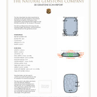 Jewelry 3 D Scan Report