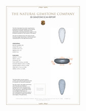4.30&nbsp;Ct.Tw.Total Carat Weight Cabochon Opal Pair from Australia 3 D Scan Report