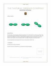 0.74&nbsp;Ct.Tw.Total Carat Weight Cabochon Emerald Pair from Brazil Appraisal