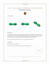 0.76 Ct.Tw.Total Carat Weight Cabochon Emerald Pair from Brazil Appraisal