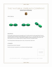 0.82 Ct.Tw.Total Carat Weight Cabochon Emerald Pair from Brazil Appraisal