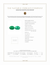 1.10 Ct.Tw.Total Carat Weight Cabochon Emerald Pair from Brazil Scan Report