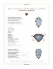 5.82&nbsp;Ct.Tw.Total Carat Weight Green Sapphire Pair from Ceylon (Sri Lanka) 3 D Scan Report