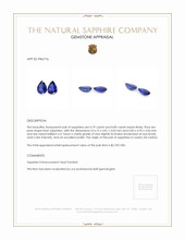 1.59&nbsp;Ct.Tw.Total Carat Weight Blue Sapphire Pair from Ceylon (Sri Lanka) Appraisal