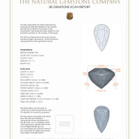 2.03 Ct.Tw.Total Carat Weight Tsavorite Garnet Pair from Madagascar 3 D Scan Report