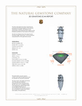 2.63 Ct.Tw.Total Carat Weight Tourmaline Pair from Brazil 3 D Scan Report