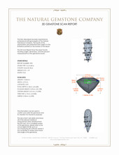 2.63 Ct.Tw.Total Carat Weight Tourmaline Pair from Brazil 3 D Scan Report