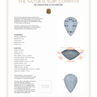 1.39 Ct.Tw.Total Carat Weight Ruby Pair from Mozambique 3 D Scan Report