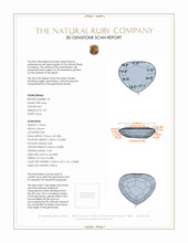4.25 Ct.Tw.Total Carat Weight Ruby Pair from Mozambique 3 D Scan Report