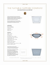 1.56&nbsp;Ct.Tw.Total Carat Weight Blue Sapphire Pair from Ceylon (Sri Lanka) 3 D Scan Report
