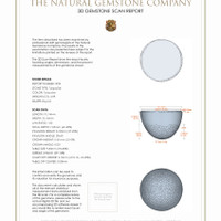 9.86 Ct.Tw.Total Carat Weight Cabochon Turquoise Pair from United States 3 D Scan Report