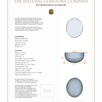 9.48&nbsp;Ct.Tw.Total Carat Weight Cabochon Turquoise Pair from United States 3 D Scan Report