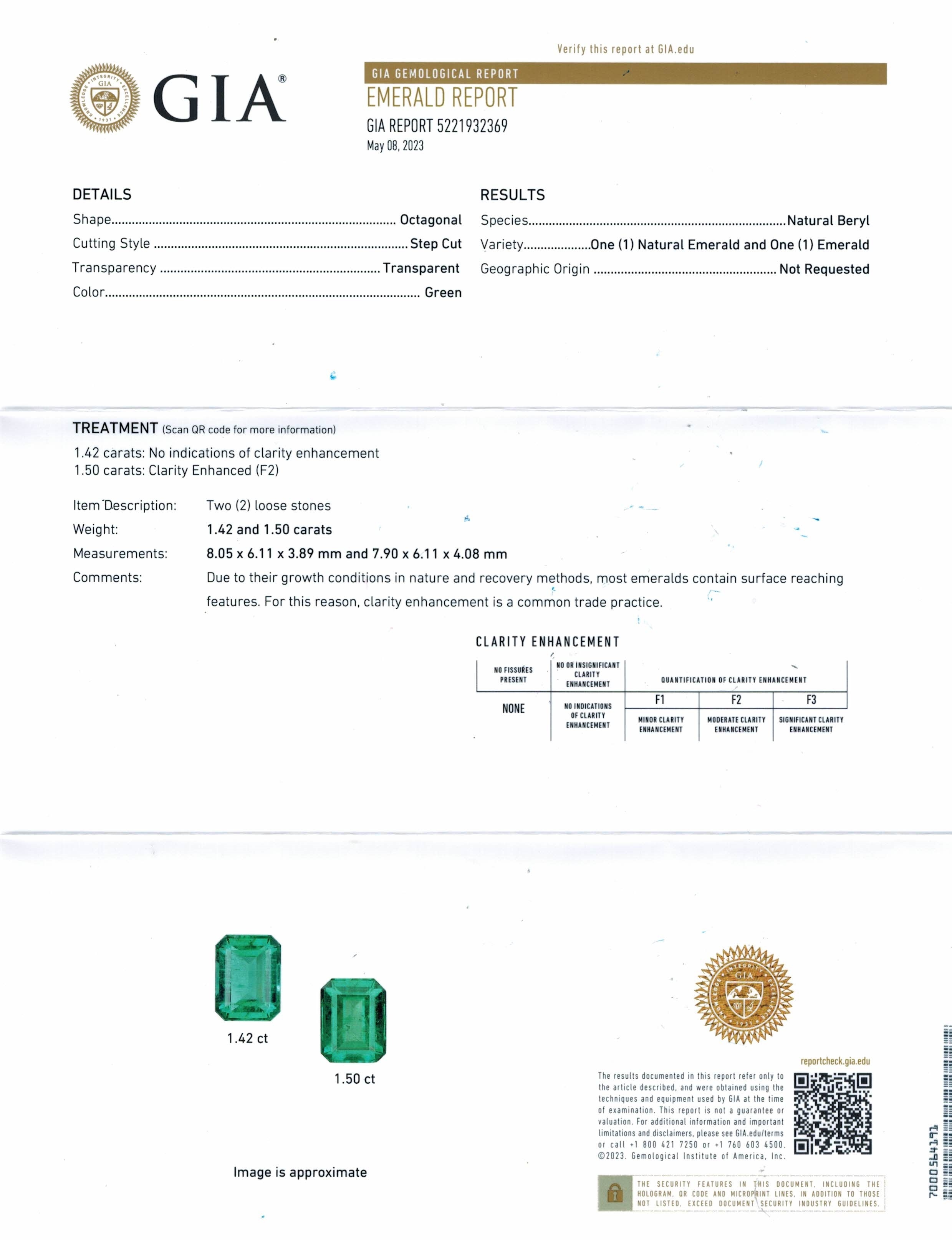 2.92 Ct.Tw. Emerald Pair from Zambia