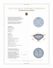 3.56&nbsp;Ct.Tw.Total Carat Weight White Sapphire Pair from Ceylon (Sri Lanka) 3 D Scan Report