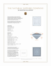 3.20 Ct.Tw.Total Carat Weight Blue Sapphire Pair from Ceylon (Sri Lanka) 3 D Scan Report