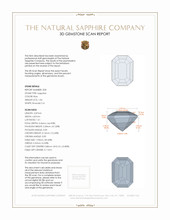 2.16 Ct.Tw.Total Carat Weight Blue Sapphire Pair from Ceylon (Sri Lanka) 3 D Scan Report