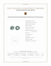 0.45 Ct.Tw.Total Carat Weight Green Paraiba Tourmaline Pair from Mozambique Scan Report