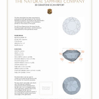 2.20 Ct.Tw.Total Carat Weight Blue Sapphire Pair from Ceylon (Sri Lanka) 3 D Scan Report