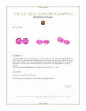 2.44&nbsp;Ct.Tw.Total Carat Weight Pink Sapphire Pair from Ceylon (Sri Lanka) Appraisal