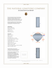 18.19&nbsp;Ct.Tw.Total Carat Weight Tourmaline Pair from Mozambique 3 D Scan Report