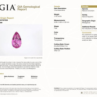 3.90 Ct.Tw.Total Carat Weight Pink Sapphire Pair from Madagascar Scan Report