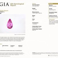 3.90&nbsp;Ct.Tw.Total Carat Weight Pink Sapphire Pair from Madagascar Scan Report