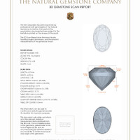 1.10 Ct.Tw.Total Carat Weight Tourmaline Pair from Mozambique 3 D Scan Report