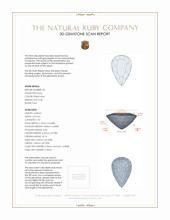 0.75 Ct.Tw.Total Carat Weight Ruby Pair from Mozambique 3 D Scan Report