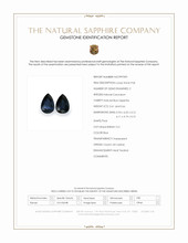 1.27 Ct.Tw.Total Carat Weight Blue Sapphire Pair from Ceylon (Sri Lanka) Scan Report