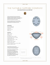 4.87 Ct.Tw.Total Carat Weight Blue Sapphire Pair from Ceylon (Sri Lanka) 3 D Scan Report