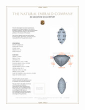 2.90 Ct.Tw.Total Carat Weight Emerald Pair from Zambia 3 D Scan Report