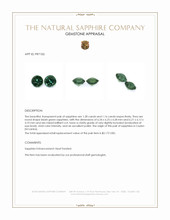 2.44 Ct.Tw.Total Carat Weight Bluish Green Sapphire Pair from Ceylon (Sri Lanka) Appraisal