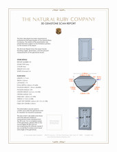 0.95&nbsp;Ct.Tw.Total Carat Weight Ruby Pair from Mozambique 3 D Scan Report