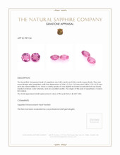 1.74 Ct.Tw.Total Carat Weight Pink Sapphire Pair from Ceylon (Sri Lanka) Appraisal