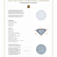 0.64&nbsp;Ct.Tw.Total Carat Weight Aquamarine Pair from Mozambique 3 D Scan Report