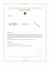 2.50 Ct.Tw.Total Carat Weight Pink Sapphire Pair from Ceylon (Sri Lanka) Appraisal