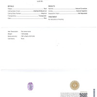 2.50&nbsp;Ct.Tw.Total Carat Weight Pink Sapphire Pair from Ceylon (Sri Lanka) Scan Report