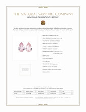 4.10 Ct.Tw.Total Carat Weight Pink Sapphire Pair from Ceylon (Sri Lanka) Scan Report